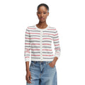 Tommy Hilfiger Jeans - Tommy Hilfiger Jeans Stickat Kvinna